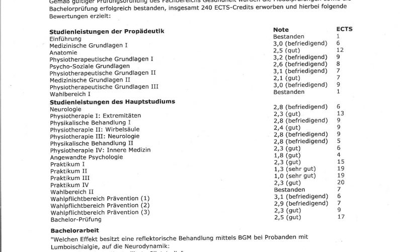 Qualification Archiv * IRecover